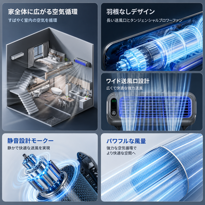 MiniAirconditioner™ ポータブル冷風機
